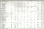 EP - Ewidencja parkowa, skan nr 21