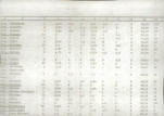 EP - Ewidencja parkowa, skan nr 23