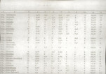 Ewidencja parkowa, skan nr 23
