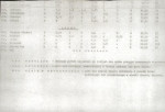 Ewidencja parkowa, skan nr 25