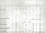 Ewidencja parkowa, skan nr 26