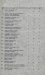 Ewidencja parkowa, skan nr 14