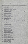 Ewidencja parkowa, skan nr 15