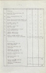 Ewidencja parkowa, skan nr 14