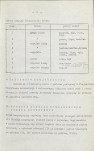 Ewidencja parkowa, skan nr 15