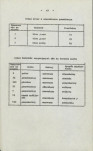 Ewidencja parkowa, skan nr 23