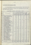Ewidencja parkowa, skan nr 13