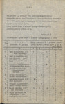 Ewidencja parkowa, skan nr 24