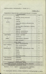 Ewidencja parkowa, skan nr 16