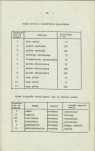 Ewidencja parkowa, skan nr 24