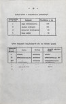 Ewidencja parkowa, skan nr 23