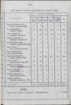 Ewidencja parkowa, skan nr 14