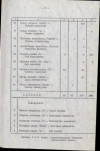 Ewidencja parkowa, skan nr 21