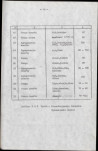 Ewidencja parkowa, skan nr 23
