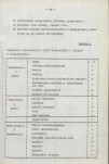 Ewidencja parkowa, skan nr 21
