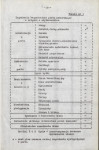 Ewidencja parkowa, skan nr 15