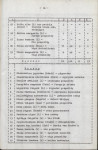 Ewidencja parkowa, skan nr 21