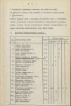 Ewidencja parkowa, skan nr 11