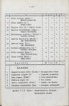 Ewidencja parkowa, skan nr 22