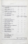 Ewidencja parkowa, skan nr 14