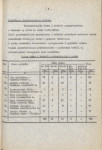 Ewidencja parkowa, skan nr 13