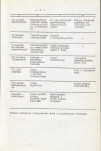 Ewidencja parkowa, skan nr 15