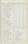 Ewidencja parkowa, skan nr 14