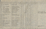 EP - Ewidencja parkowa, skan nr 29