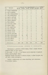 Ewidencja parkowa, skan nr 15