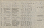 EP - Ewidencja parkowa, skan nr 54