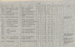 EP - Ewidencja parkowa, skan nr 58