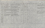 EP - Ewidencja parkowa, skan nr 60