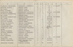 EP - Ewidencja parkowa, skan nr 66