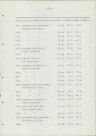 Ewidencja parkowa, skan nr 27