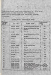 Ewidencja parkowa, skan nr 20