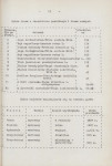 Ewidencja parkowa, skan nr 21
