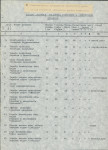 Ewidencja parkowa, skan nr 26