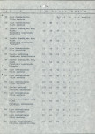 Ewidencja parkowa, skan nr 28
