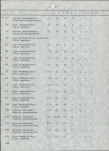 Ewidencja parkowa, skan nr 31