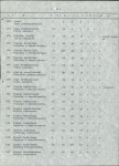 Ewidencja parkowa, skan nr 34
