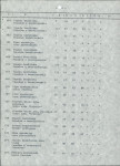 Ewidencja parkowa, skan nr 35