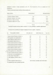 Ewidencja parkowa, skan nr 22