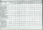 EP - Ewidencja parkowa, skan nr 19