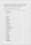 EP - Ewidencja parkowa, skan nr 35
