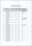 EP - Ewidencja parkowa, skan nr 18