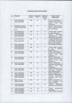 Ewidencja parkowa, skan nr 16