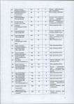 Ewidencja parkowa, skan nr 18