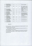 Ewidencja parkowa, skan nr 19