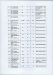 EP - Ewidencja parkowa, skan nr 15