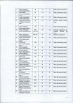Ewidencja parkowa, skan nr 20